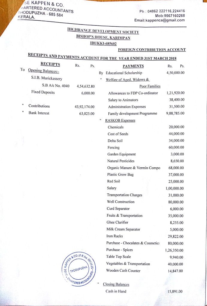 F C – Audited Statement of Accounts 2017- 2018 - Highrange Developemnt ...